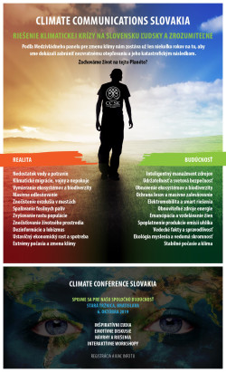 CLIMATE CONFERENCE SLOVAKIA 2019